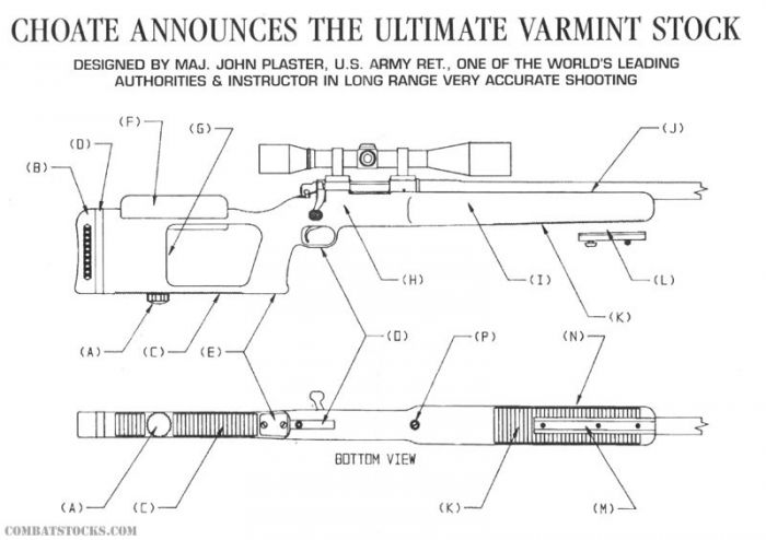 Choate Ultimate Varmint Stock For Savage Model 10 Short Action Centerfeed Only